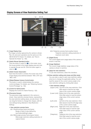 Page 93View Restriction Setting Tool
93
6
Admin Tools
Display Screens of View Restriction Setting Tool
(1) Image Display Area
The image currently captured by the camera is shown. 
Pan, tilt, and zoom operations are the same as in the 
VB-H41/610/710 Viewer. For details, see “How to 
Operate the Viewer” (p. 128).
(2) [Switch Mouse Operation] button
Click the button to switch to . In this mode, move 
the mouse pointer to the image display area and click 
to operate the pan and tilt. Click the button again to...