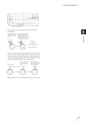 Page 95View Restriction Setting Tool
95
6
Admin Tools
 The pan and tilt ranges vary depending on the zoom ratio 
(view angle). 
 If the view restriction will be exceeded as a result of controlling 
the zoom toward the wide-angle side, the camera will first pan 
and tilt to a position where the maximum wide-angle zoom will 
be within the viewing restriction area. Wide-angle zoom control 
will then be enabled within the view restriction area.
 Reducing the view restriction may also reduce the zoom range. 
Pan...