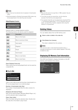 Page 121Recorded Video Utility
121
6
Admin Tools
Note
 [Real Time] can be selected only for playback of downloaded 
videos.
 [Not Downloaded] or [Partially Downloaded] JPEG videos may 
not be played back in the order they were recorded.
Slider/Playback Control
Drag the slider to change playback position.
The following buttons can also be used for playback.
[Save Playback Frame As]
Video frames that are being played back can be saved as 
a separate file.
„For H.264
Video in the H.264 format that has been...