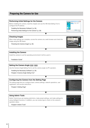 Page 2424
▼
▼
▼
▼
▼
▼
Preparing the Camera for Use
Performing Initial Settings for the Camera
Before installing the camera, read this chapter and use the VB Initial Setting Tool to 
configure the IP address. 
“Installing the Necessary Software” (p. 26)
“Performing Initial Settings for the Camera” (p. 28) 
Checking Images
When initial settings are complete, access the camera via a web browser and check the 
image using the VB Viewer.
“Checking the Camera Image” (p. 29)
Installing the Camera
Install the camera to...