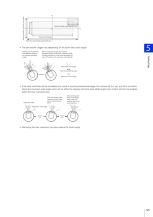 Page 125Setting Page
5
125
 The pan and tilt ranges vary depending on the zoom ratio (view angle).
 If the view restriction will be exceeded as a result of zooming toward wide-angle, the camera will first pan and tilt to a position 
where the maximum wide-angle zoom will be  within the viewing restriction area. Wide-angle zoom control will then be enabled 
within the view restriction area.
 Narrowing the view restriction  may also reduce the zoom range.
Tilt Control Range
Pan Control Range
Maximum Horizontal...