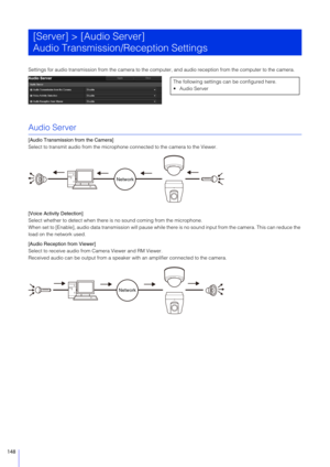 Page 148148
Settings for audio transmission from the camera to the computer, and audio reception from the computer to the camera.
Audio Server
[Audio Transmission from the Camera]
Select to transmit audio from the microph one connected to the camera to the Viewer.
[Voice Activity Detection]
Select whether to detect when there is  no sound coming from the microphone.
When set to [Enable], audio data transmission will pause while th ere is no sound input from the camera. This can reduce the 
load on the network...