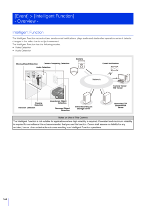 Page 164164
Intelligent Function
The Intelligent Function records video, sends e-mail notifications, plays audio and starts other operations when it detects 
changes in the video due to subject movement.
The Intelligent Function has the following modes.
 Video Detection

[Event] > [Intelligent Function]
- Overview -
Notes on Use of This Camera
The Intelligent Function is not su itable for applications where high reliability  is required. If constant and maximum reliabili ty 
is required for surveillance it is...