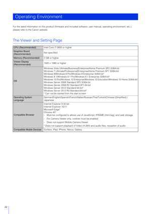 Page 2222
For the latest information on this product (firmware and included software, user manual, operating environment, etc.), 
please refer to the Canon website.
The Viewer and Setting Page
Operating Environment
CPU (Recommended) Intel Core i7-2600 or higher
Graphics Board 
(Recommended)Not specified
Memory (Recommended)
2 GB or higher
Viewer Display 
(Recommended)1920 x 1080 or higher
OSWindows Vista Ultimate/Business/Ente
rprise/Home Premium SP2 32/64-bit
Windows 7 Ultimate/Professional/Ent erprise/Home...