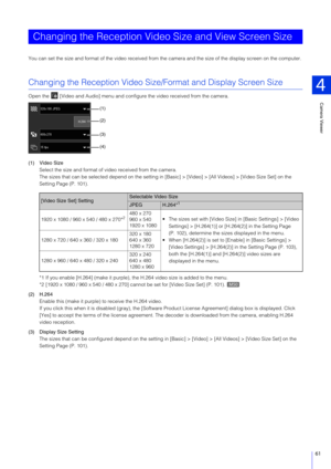 Page 61Camera Viewer
4
61
You can set the size and format of the video received from the camera and the size of the display screen on the computer.
Changing the Reception Video Size/ Format and Display Screen Size
Open the   [Video and Audio] menu and c onfigure the video received from the camera.
(1) Video Size Select the size and format of  video received from the camera.
The sizes that can be selected depend on the setting in  [Basic] > [Video] > [All Videos] > [Video Size Set] on the 
Setting Page (P....