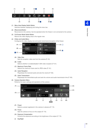 Page 63Camera Viewer
4
63
(1) Menu Area Display Switch ButtonSwitches between displaying and hiding the menu bar.
(2) [Reconnect] Button Reconnects to the camera. Can be operated when the Viewer is not connected to the camera.
(3) Full Screen Mode Switch Button Returns the video display area to the regular view.
(4) [Video and Audio] Menu Configures the video displa y size and audio transmission/reception of the Viewer.
(A) Video Size Sets the reception video size from the camera (P. 61).
(B) H.264 Selects...