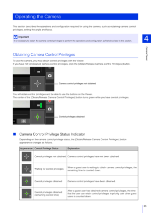 Page 65Camera Viewer
4
65
This section describes the operations and configuration required for using the came ra, such as obtaining camera control 
privileges, setting the angle and focus.
Obtaining Camera Control Privileges
To use the camera, you must obtain control privileges with the Viewer.
If you have not yet obtained camera co ntrol privileges, click the [Obtain/Release Camera Control Privileges] button.
You will obtain control privileges and be  able to use the buttons on the Viewer.
The center of the...