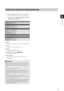 Page 8787
4
Setting Page
(1) [LAN] 
LAN interface, maximum packet size settings (p. 50)
(2) [IPv4] 
IP address, IPv4 settings, etc. (p. 50) 
(3) [IPv6] 
Settings regarding IPv6 (p. 51) 
(4) [Installation Conditions] 
Dome setting (p. 59) 
(5) [HTTP Server] 
Authentication method, HTTP, and HTTPS port 
settings (p. 70) 
[Reboot Item] Setting Items Requiring Rebooting 
The following settings that require rebooting before 
changes take effect can be found on a single page. 
 LAN, IPv4, IPv6, Installation...