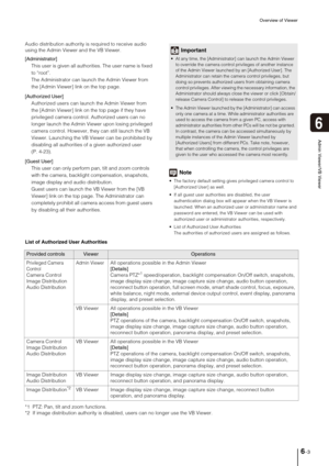 Page 101Overview of Viewer
6-3
6
Admin Viewer/VB Viewer
Audio distribution authority is required to receive audio 
using the Admin Viewer and the VB Viewer. 
[Administrator] 
This user is given all authorities. The user name is fixed 
to “root”.
The Administrator can launch the Admin Viewer from 
the [Admin Viewer] link on the top page. 
[Authorized User] 
Authorized users can launch the Admin Viewer from 
the [Admin Viewer] link on the top page if they have 
privileged camera control. Authorized users can no...