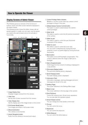 Page 1036-5
6
Admin Viewer/VB Viewer
Display Screens of Admin Viewer
The following gives an overview of the functions of 
buttons, boxes and other screen elements displayed in 
the Admin Viewer. 
The following screen shows the Admin Viewer with all 
panels opened. In reality, you can open only the panels 
you need in the web browser and scroll vertically or 
horizontally. 
1Image Display Area
Displays images received from the camera.
2Video Size
Set the size of video received from the camera. 
3Video Display...