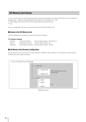Page 1167-2
You can set the camera so that the following data is saved automatically to the cameras SD memory card. (“Chapter 4 
Settings Page”, “[Memory Card] SD Memory Card Operations and Settings” (P. 4-30). 
 JPEG images stored when HTTP or FTP upload failed during network errors

Here is an explanation of how to access the data saved on the SD memory card.
„Access to the SD Memory Card
Use FTP software (not bundled) to access the cameras IP address.
FTP Software Settings
Address:  Camera IP address (factory...