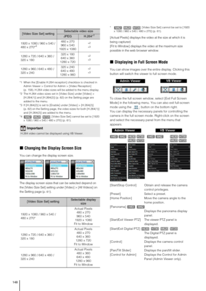 Page 148148
*1 When the [Enable H.264 reception] checkbox is checked in 
Admin Viewer > Control for Admin > [Video Reception] 
(p. 158), H.264 video sizes will be added to the menu display. 
*2 The H.264 video sizes set in [Video Size] under [Video] > 
[H.264(1)] and [H.264(2)] (p. 62) on the Setting page are 
added to the menu.
*3 If [H.264(2)] is set to [Enable] under [Video] > [H.264(2)] 
(p. 62) on the Setting page, the video sizes for both [H.264(1)] 
and [H.264(2)] are added to the menu. 
*4      [Video...