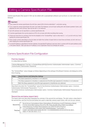 Page 4040
Camera specification files saved in CSV can be edited with a spreadsheet software such as Excel, or a text editor such as 
Notepad.
Camera Specification File Configuration
First line (header)
It is describe d as follows.
The “ContainsPass” value changes as follows depending on the  settings of the [Export Camera List] dialog box at the 
time of saving.
Described only when the “ContainsPass” value for t he [Common Authentication Administrator name = Common 
Authentication Administrator Password] is “1”...