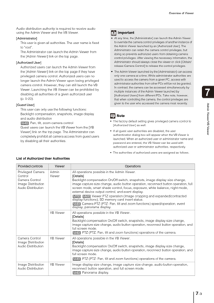 Page 115Overview of Viewer
7-3
7
Admin Viewer/VB Viewer
Audio distribution authority is required to receive audio 
using the Admin Viewer and the VB Viewer. 
[Administrator] 
This user is given all authorities. The user name is fixed 
to “root”.
The Administrator can launch the Admin Viewer from 
the [Admin Viewer] link on the top page. 
[Authorized User] 
Authorized users can launch the Admin Viewer from 
the [Admin Viewer] link on the top page if they have 
privileged camera control. Authorized users can no...