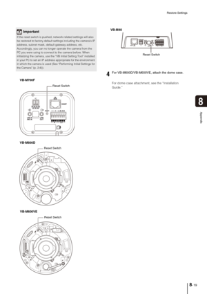Page 149Restore Settings
8-19
8
Appendix
For dome case attachment, see the “Installation 
Guide.”
Important
If the reset switch is pushed, network-related settings will also 
be restored to factory default settings including the cameras IP 
address, subnet mask, default gateway address, etc. 
Accordingly, you can no longer operate the camera from the 
PC you were using to connect to the camera before. When 
initializing the camera, use the “VB Initial Setting Tool” installed 
in your PC to set an IP address...