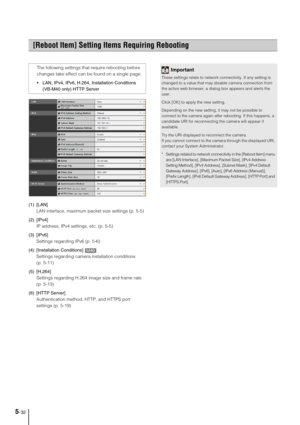 Page 765-32
(1) [LAN] 
LAN interface, maximum packet size settings (p. 5-5)
(2) [IPv4] 
IP address, IPv4 settings, etc. (p. 5-5) 
(3) [IPv6] 
Settings regarding IPv6 (p. 5-6) 
(4) [Installation Conditions] 
Settings regarding camera installation conditions 
(p. 5-11) 
(5) [H.264] 
Settings regarding H.264 image size and frame rate 
(p. 5-13) 
(6) [HTTP Server] 
Authentication method, HTTP, and HTTPS port 
settings (p. 5-19) 
[Reboot Item] Setting Items Requiring Rebooting 
The following settings that require...