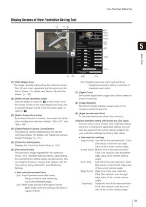 Page 103View Restriction Setting Tool
103
5
Admin Tools
Display Screens of View Restriction Setting Tool
(1) Video Display Area
The image currently captured by the camera is shown. 
Pan, tilt, and zoom operations are the same as in the 
Admin Viewer. For details, see “How to Operate the 
Viewer” (p. 139).
(2) [Switch Mouse Operation] button
Click the button to switch to . In this mode, move 
the mouse pointer to the video display area and click 
to operate the pan and tilt. Click the button again to 
return to...