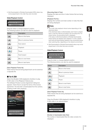 Page 131Recorded Video Utility
131
5
Admin Tools
 [Not Downloaded] or [Partially Downloaded] JPEG videos may 
not be played back in the order they were recorded.
Slider/Playback Control
Drag the slider to change playback position.
The following buttons can also be used for playback.
[Save Playback Frame As]
Video frames that are being played back can be saved as 
a separate file.
„For H.264
Select the [Enable H.264 playback] checkbox to play 
H.264 video in the [Playback Videos] area.
The Software Product...