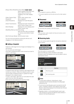 Page 149How to Operate the Viewer
149
6
Admin Viewer/VB Viewer
[Drag to Move Mode/Area Zoom Mode]
Switch between Area Zoom and 
Drag to Move functions for 
dragging in the video display 
area.
[Video Capture Size] Switch video capture size.
[Snapshot] Get a snapshot.
[Audio Reception] Displays the Audio Reception 
panel.
[Audio Transmission] Displays the Audio Transmission 
panel. (Admin Viewer only).
[Event Display] Displays the event display panel 
(Admin Viewer only). 
[Start/Stop Memory Card Recording]
Start...