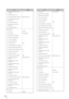 Page 188188
SA ESP Authentication Key 
(inbound) 
SA ESP SPI (inbound) 
SA AH Authentication Algorithm HMAC_SHA1_96
SA AH Authentication Key 
(outbound) 
SA AH SPI (outbound) 
SA AH Authentication Key 
(inbound) 
SA AH SPI (inbound) 
 IPsec Set 2
IPsec Set Disable
IPsec Mode Tunnel Mode
Destination IPv4 Address
Destination IPv6 Address
Source IPv4 Address
Source IPv6 Address
Security Protocol ESP
Security Gateway IPv4 Address
Security Gateway IPv6 Address
Destination Subnet Mask Length 16
Destination Prefix...