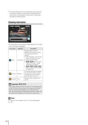 Page 150150
 To use the audio function in environments that use a proxy server, 
the camera IP address must be specified in [Internet options] > 
[Connections] > [LAN settings] > [Proxy server] > [Advanced] > 
[Exceptions] of Internet Explorer.
Checking Information
The following icons will appear depending on the content 
of the information displayed.
Note
For details on the messages, see “List of Viewer Messages” 
(p. 178). 
Icon (color)MeaningDescription
(Blue) InformationAppears when a camera 
operation has...