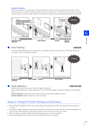 Page 213Admin Tools
6
213
Intrusion Detection
Detect when a person or moving object crosses a specified area. This can be used to detect actions such as when 
someone climbs over a barrier and enters a restricted area in  a museum, etc. This determines that an object is entering 
when the decision point of the object detection frame enters the detection area and the specified duration has elapsed.
 Auto Tracking
The camera automatically tracks an object when it is detect ed moving in a detection area. This...