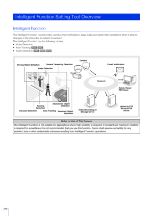 Page 210210
Intelligent Function
The Intelligent Function records video, sends e-mail notifications, plays audio and starts other operations when it detects 
changes in the video due to subject movement.
The Intelligent Function has the following modes.
 Video Detection
 Auto Tracking 
 Audio Detection 
Intelligent Function Setting Tool Overview
R11R10
R11M 641M741
Notes on Use of This Camera
The Intelligent Function is not su itable for applications where high reliability  is required. If constant and maximum...