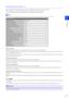 Page 105Setting Page
4
105
External Device Input 1, 2
Set the operation to be performed when an event is  triggered by input from an external device.
The camera has two external device inputs. You can set the input for each of them.
You can set these if you have selected [E nable] in [External Device Input Event].
Note
An icon in the Admin Viewer Event Display panel will indi cate when there is an external device input event (P. 184).
[Operation Mode]
Select the circuit condition to suit the signal input from...