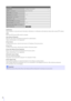 Page 9898
[Notification]
Select whether to only send event information notifications or notifications with attached videos when using HTTP upload.
[URI]
Enter the HTTP server URI to which to upload.
[User Name], [Password]
Enter the user name and password required for authentication.
Digest authentication is not supported.
[Proxy  Server]
If using a proxy server, enter the host name or IP address of the proxy server.
[Proxy Port]
If using a proxy server, enter the port number of the proxy server.
[Proxy User...