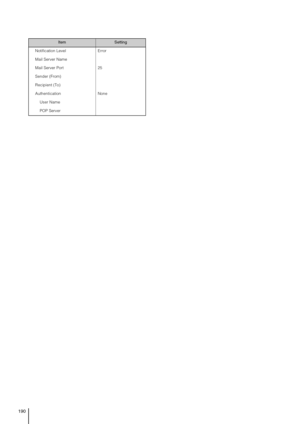 Page 190190
Notification Level Error
Mail Server Name
Mail Server Port 25
Sender (From)
Recipient (To)
Authentication None
User Name
POP Server
ItemSetting 