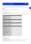 Page 113Setting Page
4
113
By linking two types of events, a single event is tr iggered. Select AND/OR for the event linking method.
You can set the operations to  perform, such as recording video or sending  e-mail notifications, when a linked event is 
triggered.
Note
You can check the linked event status on the  Admin Viewer Event Display panel (P. 185).
Linked Event 1 to 4
You can register up to four linked events.
You can link five types of events: [Volume Detection], [Scream Detection], [External  Device...