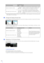 Page 144144
* When [Enable H.264 reception] is selected in [Control for Admin] > [Video Reception] (P. 168), H.264 video sizes 
will be added to the menu display.
 Change the Display Screen Size
You can change the size of the video display area screen wit h the display size setting in the upper left of the Viewer. 
The sizes that can be configured depend on the setting in  [Basic Settings] > [Video Settings] > [All Videos] > [Video 
Size Set] on the Setting Page (P. 72).
 Displaying in Full Screen Mode
You can...