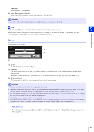 Page 161Admin Viewer/VB Viewer
5
161
[Not used]
Disables Haze Compensation.
(2) Haze Compensation  Strength
When Haze Compensation is set to [Manual], set a strength level.
Note
 When [Auto] or [Manual] is selected for [Haze  Compensation], the video data size increases.
 When using [Haze Compensation], contrast may be strong if the  subject is not obscured by haze. If this happens, set [Haze 
Compensation] to [Manual] and set a  lower Haze Compensation strength.
Focus
This focuses on the subject.
(1) [Auto]...