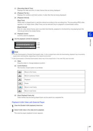 Page 247Admin Tools
6
247
(1) [Recording Date & Time]Displays the date and time of vid eo frames that are being displayed.
(2) [Playback File No.] Displays file numbers and total number of  video files that are being displayed.
(3) [Playback Interval] [Real Time]
JPEG video is played back in real time interval a ccording to the recording time. The preceding JPEG video 
appears in an empty frame. [Real Time] can be se lected only for playback of downloaded videos.
[Equal Interval]
Even for video where frames were...