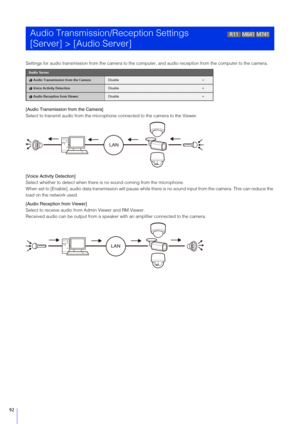 Page 9292
Settings for audio transmission from the camera to the computer, and audio reception from the computer to the camera.
[Audio Transmission from the Camera]
Select to transmit audio from the microph one connected to the camera to the Viewer.
[Voice Activity Detection]
Select whether to detect when there is  no sound coming from the microphone.
When set to [Enable], audio data transmission will pause while th ere is no sound input from the camera. This can reduce the 
load on the network used.
[Audio...