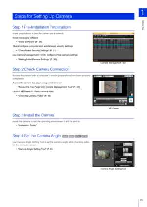 Page 25Before Use
1
25
Step 1 Pre-Installation Preparations
Make preparations to use the camera via a network.
Install necessary software “Install  Software” (P. 28)
Check/configure computer and web browser security settings
 “Check/Make  Security Settings” (P. 31)
Use Camera Management Tool to c onfigure initial camera settings.
  “Making Initial Camera  Settings” (P. 36)
Step 2 Check Camera Connection
Access the camera with a computer to ensure preparations have been properly 
completed.
Access the camera...