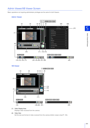 Page 141Admin Viewer/VB Viewer
5
141
Admin Viewer/VB Viewer Screen
Basic operations not requiring administrator privileges are the same for both Viewers.
Admin Viewer
VB Viewer
(1) Video Display AreaDisplays video received from the camera.
(2) Video  Size
Set the size and format of video received from the camera (Admin viewer only) (P. 143).
R11R10M 641M 640M741M740
(2)(3)(4)(5) (6)
(25)(8)(26)
(27)
(12) (13)(11)(10)
(14)
(9)(15) (16) (17) (18)(19)(20) (21) (22)(23)
(7)
(1)
R11M
641M741
R11R10M 641M 640M741M740...