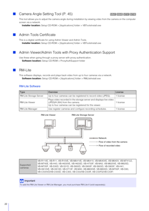 Page 2222
Camera Angle Setting Tool (P. 45)
This tool allows you to adjust the camera angle during in stallation by viewing video from the camera on the computer 
screen via a network.
Installer location:  Setup CD-ROM > [Applications] folder > VBToolsInstall.exe
Admin Tools Certificate
This is a digital certificate for using Admin Viewer and Admin Tools.
Installer location:  Setup CD-ROM > [Applications] folder > VBToolsInstall.exe
Admin Viewer/Admin Tools with  Proxy Authentication Support
Use these when...