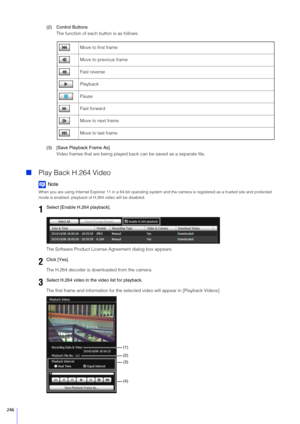 Page 246246
(2) Control ButtonsThe function of each button is as follows:
(3) [ Save Playback Frame As]
Video frames that are being played ba ck can be saved as a separate file.
Play Back H.264 Video
Note
When you are using Internet Explorer 11 in  a 64-bit operating system and the camera is  registered as a trusted site and protected 
mode is enabled, playback of H.264 video will be disabled.
The Software Product License  Agreement dialog box appears.
The H.264 decoder is down loaded from the camera.
The first...