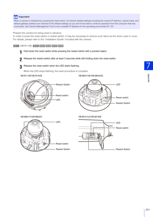 Page 271Appendix
7
271
Prepare the camera for being reset in advance.
In order to press the reset switch or restart switch, it may be necessary to remove such items as the dome case or cover. 
For details, please refer to the “Ins tallation Guide” included with the camera.
 (VB-R11VE) 
When the LED stops flas hing, the reset procedure is complete.
Important
When a camera is initialized by pressing the reset switch, all net work related settings including the camera IP address, subnet mask, and 
default gateway...