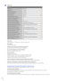 Page 128128
Manual
[IPsec  Set]
Set whether IPv4 or IPv6 will use or will not use IPsec sets.
[IPsec Mode]
Select the IPsec mode.
[Destination IPv4 Address], [Destination IPv6 Address]
Enter the IP address of the connection destination.
[ Source IPv4 Address], [ Source IPv6 Address]
Enter the IP address of the source.
[ Security Protocol]
Select the IPsec protocol.
If [ESP] is selected, enter only t he setting items relating to ESP.
If [AH] is selected, enter only th e setting items relating to AH.
If [ESP and...