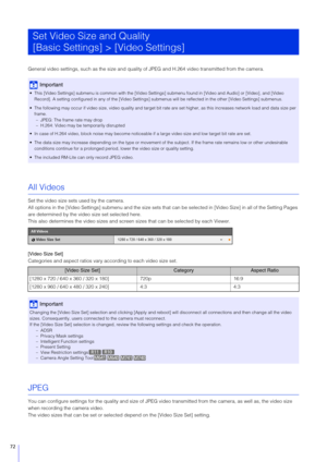 Page 7272
General video settings, such as the size and quality of JPEG and H.264 video transmitted from the camera.
All Videos
Set the video size sets used by the camera.
All options in the [Video Settings] submenu and the size sets th at can be selected in [Video Size] in all of the Setting Pages 
are determined by the video size set selected here.
This also determines the video sizes and screen sizes that can be selected by each Viewer.
[Video  Size Set]
Categories and aspect ratios vary  according to each...