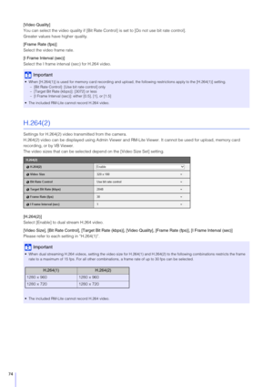 Page 7474
[Video Quality]
You can select the video quality if [Bit Rate Control] is set to [Do not use bit rate control].
Greater values have higher quality.
[Frame Rate (fps)]
Select the video frame rate.
[I Frame Interval (sec)]
Select the I frame interval (sec) for H.264 video.
H.264(2)
Settings for H.264(2) video transmitted from the camera.
H.264(2) video can be displayed using Admin Viewer and RM-Lite Viewer. It cannot be used for upload, memory card 
recording, or by VB Viewer.
The video sizes that can...