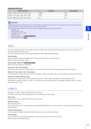 Page 105Setting Page
5
105
JPEG
You can configure settings for the quality and size of JPEG video transmitted from the camera, as well as, the video size 
when recording the camera video.
The video sizes that can be set or selected  depend on the [Video Size Set] setting.
[Video Quality]
Select the video quality transmitted from the camera for each size in a video size set.
Greater values have higher quality.
[Video Quality: Digital PTZ]
Select the video quality for digital PTZ.
[Video Size: vi deo...