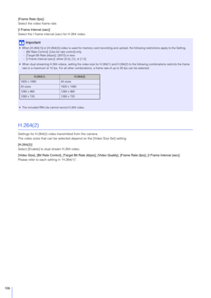 Page 106106
[Frame Rate (fps)]
Select the video frame rate.
[I Frame Interval (sec)]
Select the I frame interval (sec) for H.264 video.
H.264(2)
Settings for H.264(2) video transmitted from the camera.
The video sizes that can be selected depend on the [Video Size Set] setting.
[H.264(2)]
Select [Enable] to dual  stream H.264 video.
[Video Size], [Bit Rate  Control], [Target Bit Rate (kbps)], [Video Quality], [Frame Rate (fps)], [I Frame Interval (sec)]
Please refer to each setting in “H.264(1)”.
Important
 When...
