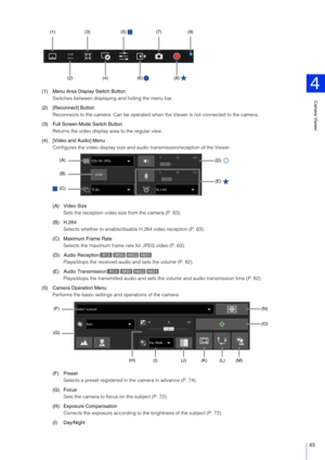 Page 65Camera Viewer
4
65
(1) Menu Area Display Switch ButtonSwitches between displaying and hiding the menu bar.
(2) [Reconnect] Button Reconnects to the camera. Can be operated when the Viewer is not connected to the camera.
(3) Full Screen Mode Switch Button Returns the video display area to the regular view.
(4) [Video and Audio] Menu Configures the video displa y size and audio transmission/reception of the Viewer.
(A) Video Size Sets the reception video size from the camera (P. 63).
(B) H.264 Selects...