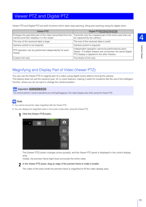 Page 75Camera Viewer
4
75
Viewer PTZ and Digital PTZ are both functions which allow easy panning, tilting and zooming using the digital zoom.
Magnifying and Display Part of Video (Viewer PTZ)
You can use the Viewer PTZ to magnify part of a video (using digital zoom) without moving the camera.
This feature does not use the came ra’s pan, tilt, or zoom features, making it useful fo r situations like the use of the intelligent 
function, where you do not want  to change the camera position.
Note
 You cannot record...