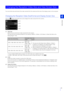 Page 63Camera Viewer
4
63
You can set the size and format of the video received from the camera and the size of the display screen on the computer.
Changing the Reception Video Size/ Format and Display Screen Size
Open the   [Video and Audio] menu and c onfigure the video received from the camera.
(1) Video Size Select the size and format of  video received from the camera.
The sizes that can be selected depend on the setting in  [Basic] > [Video] > [All Videos] > [Video Size Set] on the 
Setting Page (P....