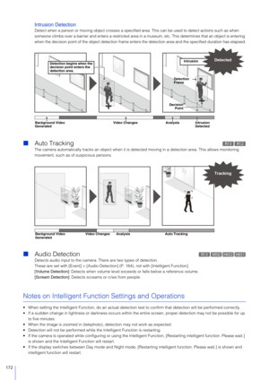 Page 172172
Intrusion Detection
Detect when a person or moving object crosses a specified area. This can be used to detect actions such as when 
someone climbs over a barrier and enters a restricted area in  a museum, etc. This determines that an object is entering 
when the decision point of the object detection frame enters the detection area and the specified duration has elapsed.
 Auto Tracking
The camera automatically tracks an object when it is detect ed moving in a detection area. This allows monitoring...