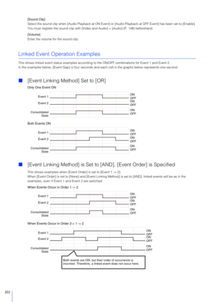 Page 202202
[Sound Clip]
Select the sound clip when [Audio Playback at ON Event] or [Audio Playback at OFF Event] has been set to [Enable].
You must register the sound  clip with [Video and Audio] > [Audio] (P. 148) beforehand.
[Volume]
Enter the volume fo r the sound clip.
Linked Event Operation Examples
This shows linked event status examples according  to the ON/OFF combinations for Event 1 and Event 2.
In the examples below, [Event Gap]  is four seconds and each cell in the graphs below represents one...